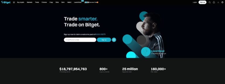 Пакистанские приложения и платформы для торговли криптовалютой в 2025 году